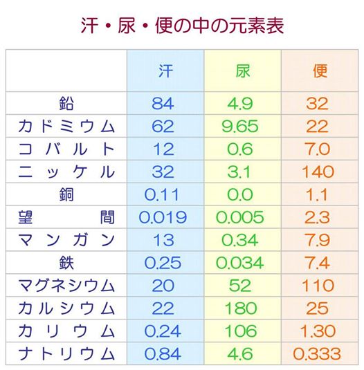 1 1